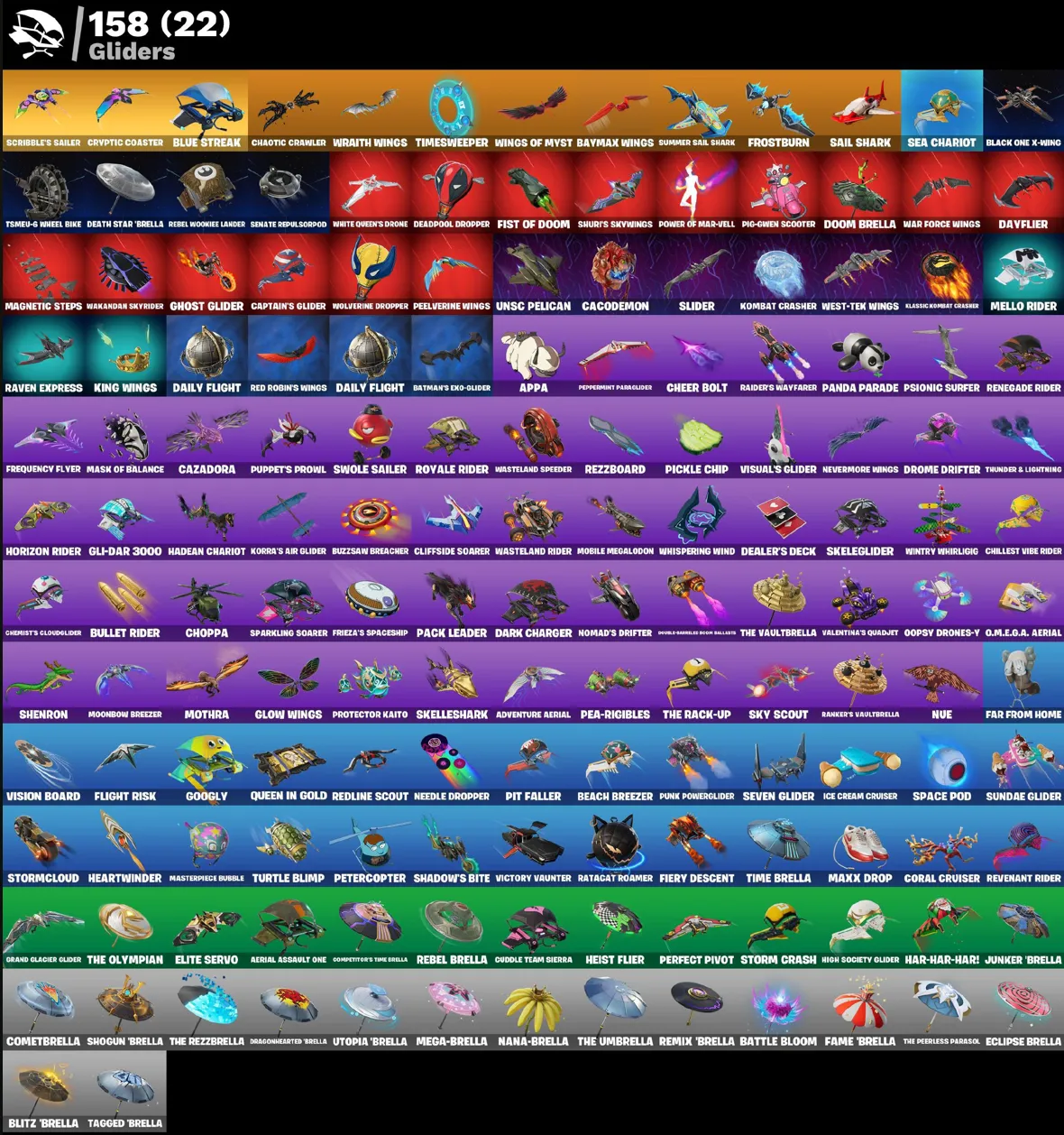  FN (ALL PLATFORMS) 💎 251 skins (62 paid) | Full access | Warranty | 2 Gifts 